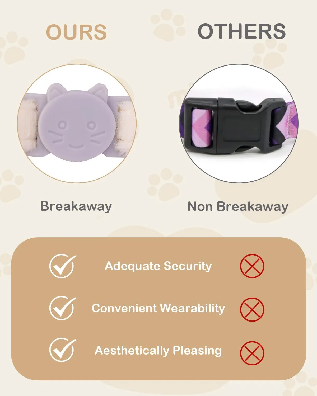 Breakaway Cat Collar with Bells - Adjustable Kitten Collar, Cute Cat Collar (Pink)