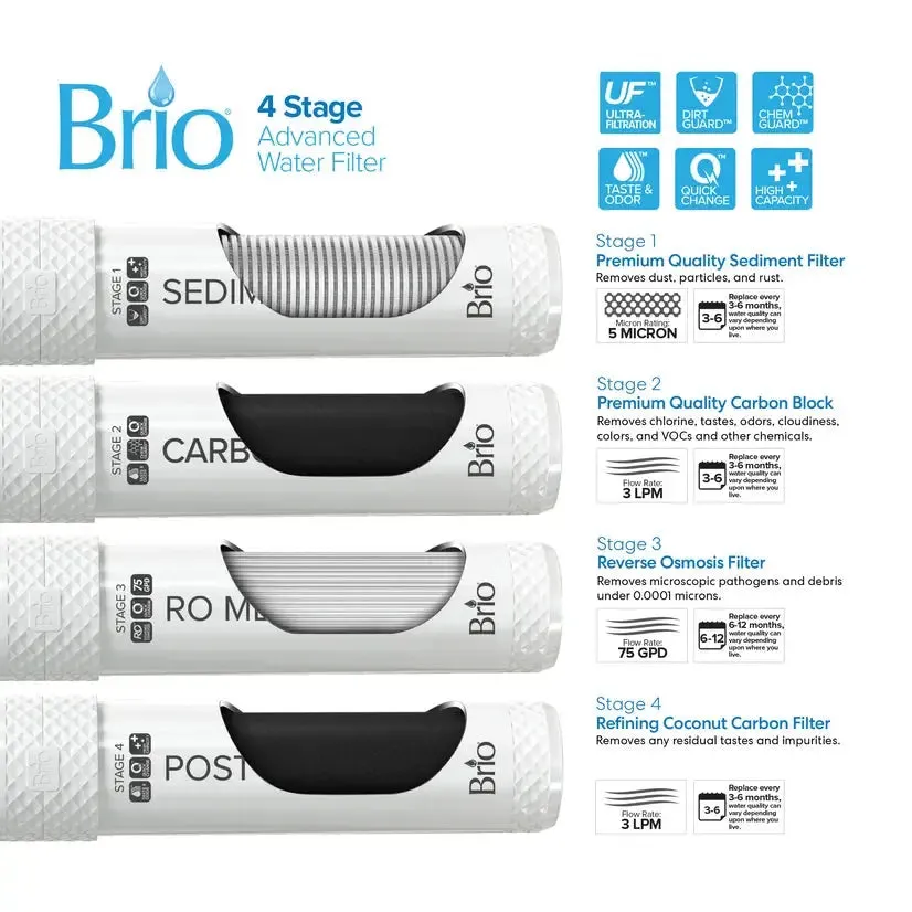 Brio 500 Series Bottle-Less Water Cooler Water Dispenser