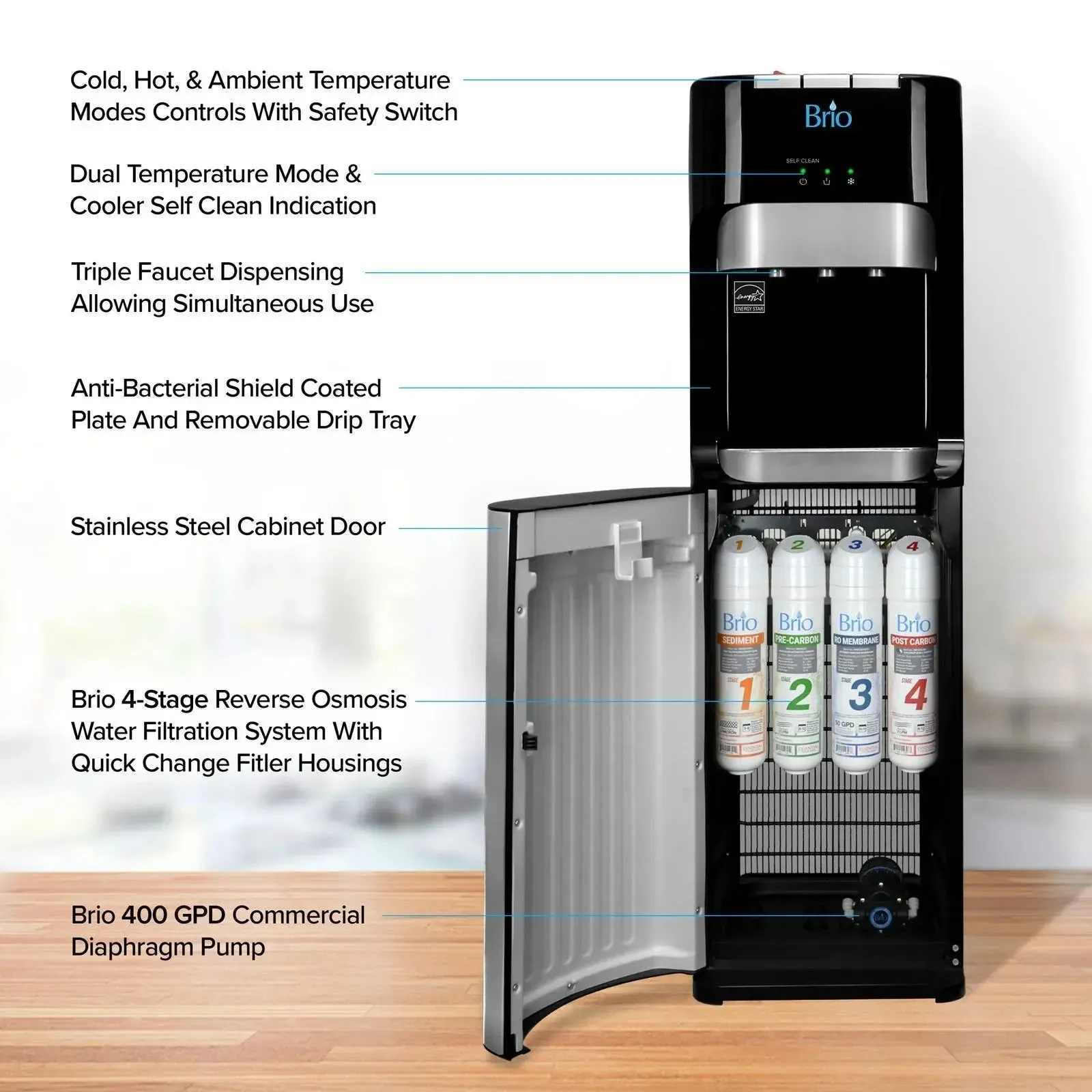 Brio Bottleless 4-Stage Filtration Water Dispenser Tri-Temperature Water Cooler Dispenser, Connect Directly to Your Water Line