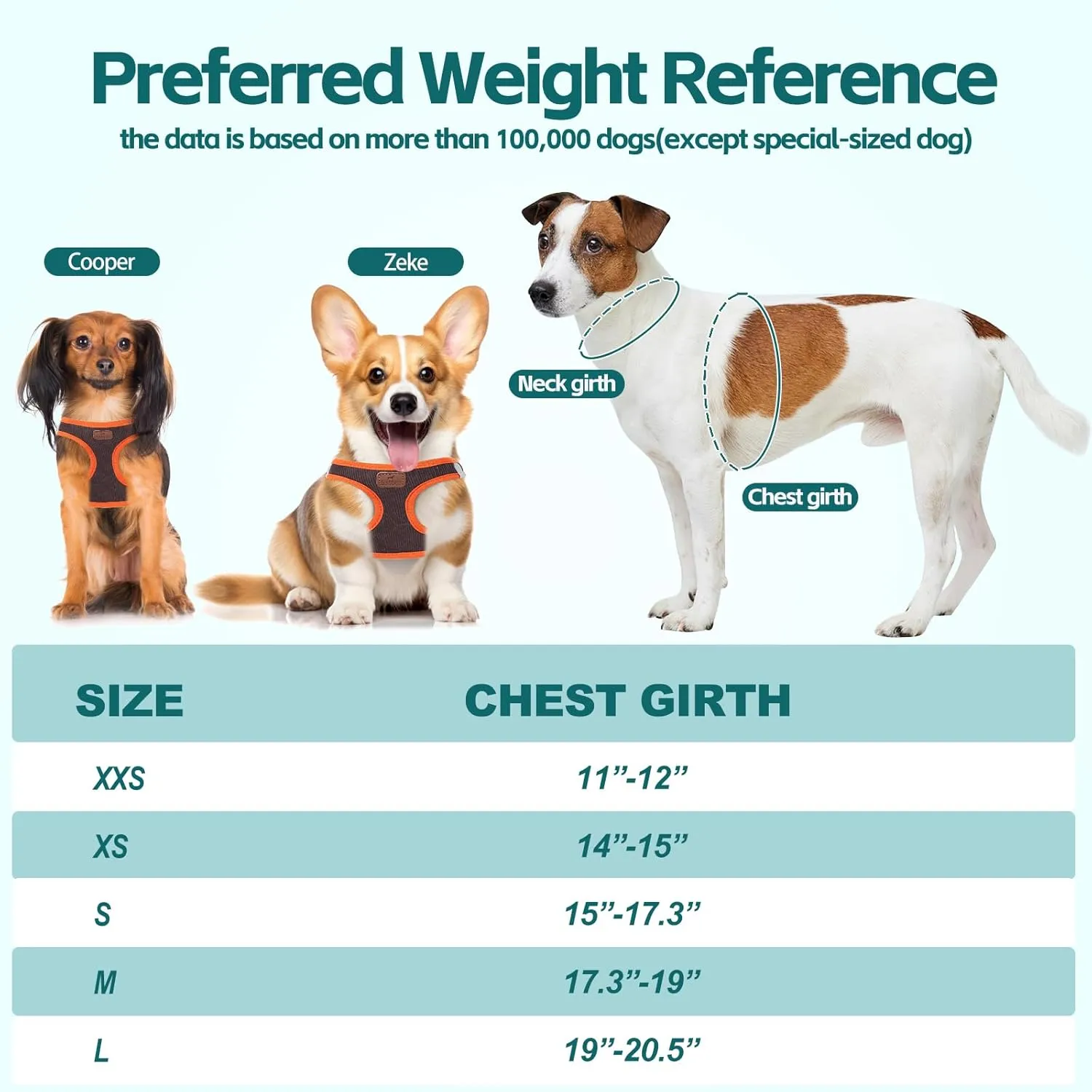 Dog Harness with Multifunction Dog Leash,No Pull Reflective Step-in Harness for Soft Adjustable No Choke Escape Proof,Easy Walk Dog Harness for Medium Dogs (Orange&Dark Grey, M)