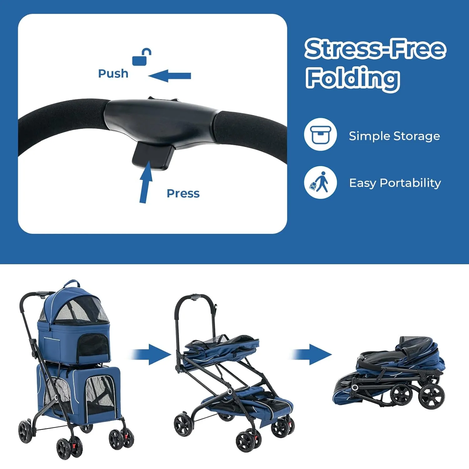 Pet Stroller with Detachable Pet Carriers, Foldable Cage for Small & Medium Pets, 4-in-1 Dog Stroller Cat Travel Car Seat for Doggy, Kitty, Bunny, Navy Blue