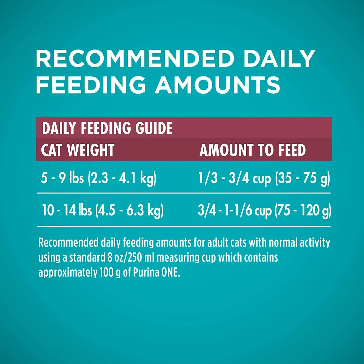 Purina ONE High Protein Dry Cat Food,  Plus Urinary Tract Health Formula - 3.5 lb. Bag