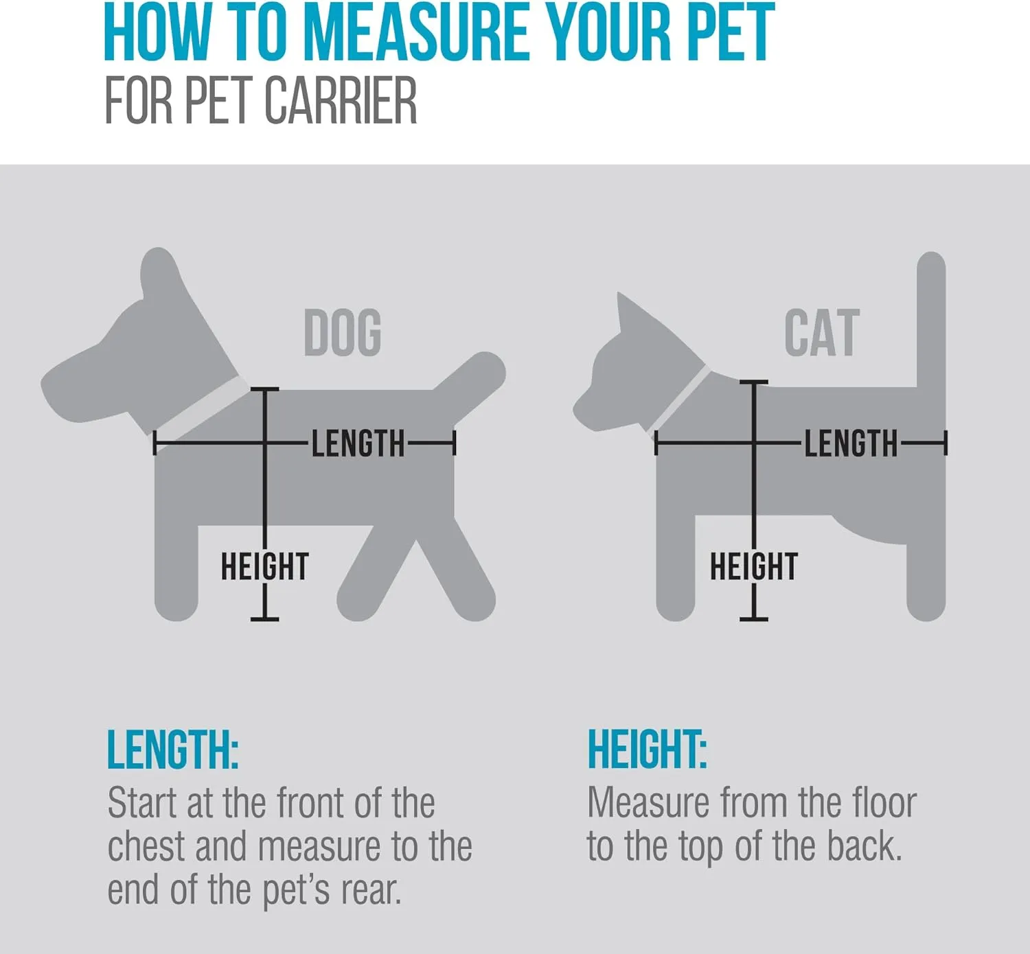 Sherpa 2-in-1 Backpack Travel Pet Carrier, Airline Approved & Guaranteed On Board - Gray, Medium