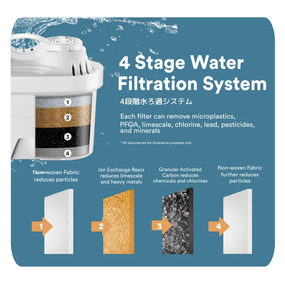 Toyomi 3.5L InstantBoil Filtered Water Dispenser with Premium Filter FB 7735F