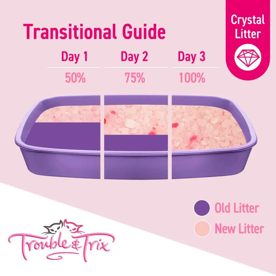 Trouble and Trix Odour Neutraliser Litter Lavender