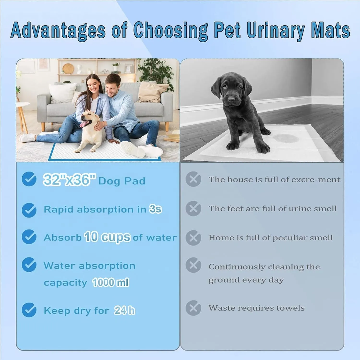 XXXXL Puppy Pee Pads for Dogs 32"x36" 60 Count, Extra Large Dog Pee Pads, Leak-Proof & Super Absorbent Dog Pee Pads, Thicken Disposable Potty Pads Puppy Training Pads for Cats Rabbits